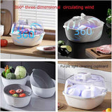 5-In-1 Food Thawer Fresh-Keeping Thawing Tray W/ Drainer Household Fruit & Vegetable Cleaning Basket