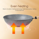 30cm Non-Stick Wok Pan with Glass Lid – Healthy Low-Oil Frying Pan for All Stoves (Induction/Gas/Electric) – Wooden Handle, Less Smoke Design – Universal Nonstick Skillet