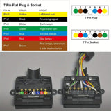 12V 7 Pin Flat Trailer Plug & Socket Set - Heavy Duty Male/Female Connector Kit for Caravans, Boats & Vehicles