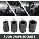 Heavy-Duty Torque Multiplier Set with Alloy Steel Construction 21-41mm