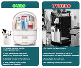 Cosmetic Makeup Box Organizer Storage Jewellery Holder Dustproof Case