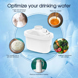 6pc Standard Water Filter Replacements For Brita® Water Pitchers And Dispenser