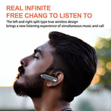 Bluetooth Headset with Microphone, In-Ear Hands-Free Phone,Wireless Headphones