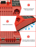 For MILWAUKEE M12-18FC Fast Rapid Charger - AUSTRALIAN MODEL