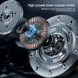 1000N.M Brushless Cordless Electric Impact Wrench Rechargeable 1/2" Power Tools