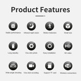 Mini Wifi Wireless IP Spy Hidden Camera 1080P HD Security Cam Network Monitor