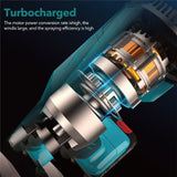 Cordless High Pressure Spray Gun Airless Paint Sprayer For 36V Battery