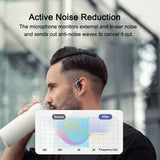 Wireless Earphone Bluetooth Headphones Stereo Sound Ear Buds
