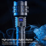 Self-defense LED Torch Zoom flashlight type-c rechargeable home outdoor digital