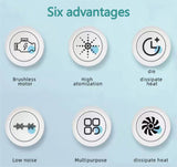 Cordless High Pressure Spray Gun Airless Paint Sprayer For 36V Battery