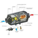 Diesel Air Heater 12V 5KW Tank Remote Control Thermostat Caravan Motorhome RV