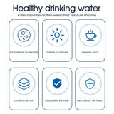 6pc Standard Water Filter Replacements For Brita® Water Pitchers And Dispenser