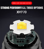 9900000Lumens Super Bright Tactical Flashlight Zoomable Rechargeable Torch Light