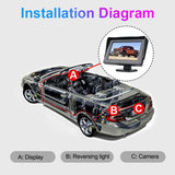 4.3" HD Monitor Reverse Camera Rear View Backup Parking Cam Kit Night Vision