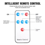 Motion Sensor Solar Powered Lights 3 Modes Household Wall Security Lights