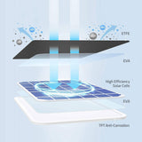 Solar Panel for Outdoor Camera Security Cam Micro USB Battery Charger 10W Output
