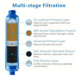 1/2x RV Inline Hose Water Filter with Hose Protector, Reduces Chlorine,Bad Taste