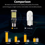 2X T10 T15 W5W 921 4014 LED PARKER SIDE LIGHT BULB WEDGE CANBUS ERROR FREE