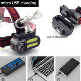 4 Modes COB LED Headlight USB Rechargeable Headlamp Head Light Torch Flashlight