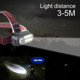 4 Modes COB LED Headlight USB Rechargeable Headlamp Head Light Torch Flashlight