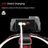 4 Modes COB LED Headlight USB Rechargeable Headlamp Head Light Torch Flashlight