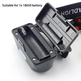 4 Modes COB LED Headlight USB Rechargeable Headlamp Head Light Torch Flashlight
