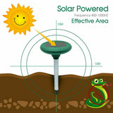 2 x Multi Pulse Plus Ultrasonic Solar SNAKE REPELLER & Pest Rodent Repellent