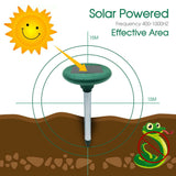 4 x Solar Snake Repeller & Pest Rodent Repellent