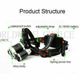 100000LM RECHARGEABLE HEADLAMP 3T6 XML LED HEADLIGHT