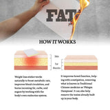 SLIMMING PATCHES BODY SLIM BURN FAT BELLY DETOX WEIGHT LOSS DIET PADS
