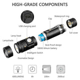 2X 60000lm CREE Q3-WC T6 LED Flashlight Torch Bike Mount USB Rechargeable