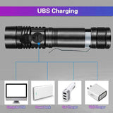 2X 60000lm CREE Q3-WC T6 LED Flashlight Torch Bike Mount USB Rechargeable