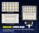 Pair 4" inch LED Work Lights Spot Flood Square Fog Lamp Reverse Offroad Truck