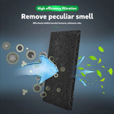 Rangehood Charcoal carbon filters 48cm X 57cm X 3mm Range Hood