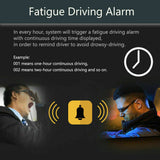 Universal HUD Head UP GPS Speedometer Digital Display Car Speed Warning Plug NEW