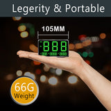 Universal HUD Head UP GPS Speedometer Digital Display Car Speed Warning Plug NEW