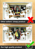 Dual USB Australian Power Point Home Wall Power Supply Socket Kit SAA Approval