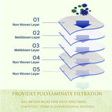 6-18x Vacuum Cleaner Bags For Miele FJM Hyclean 3D GN C2 C3 S2 S5 S8 S5211 S5210