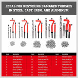 131pcs Metric Helicoil Thread Repair Kit with Drill Tools