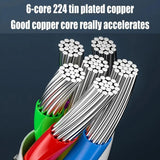 1M 240W PD Fast Charging Cable Type C to USB Data Cord