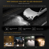 H11 LED Headlight Kit Low Beam Bulbs Super Bright 360000LM 6000K White