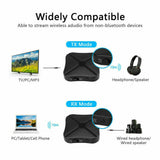 Wireless Bluetooth Music Audio Transmitter Receiver HIFI MP3 TV Adapter RCA AUX