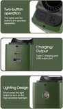 8000mAh Waist Hanging Portable Fan, Rechargeable USB Mini Clip Fan with 3 Speeds
