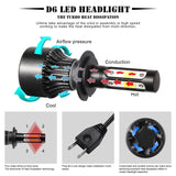 H7 Car LED Headlight 200W 20000LM Globe Bulbs Kit 6500K Xenon White Beam Lamp