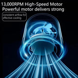 3600 mah High Speed Portable Mini Fan, Handheld Turbo Cooling Fan with 3 Speeds