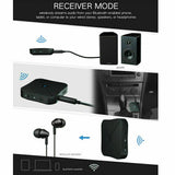 Wireless Bluetooth Music Audio Transmitter Receiver HIFI MP3 TV Adapter RCA AUX