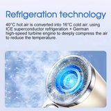 3000mah Mini Portable Ice Fan with Smart LED Display–Handheld Turbo Cooling Fan