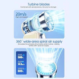 3000mah Mini Portable Ice Fan with Smart LED Display–Handheld Turbo Cooling Fan