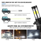 H7 Car LED Headlight 200W 20000LM Globe Bulbs Kit 6500K Xenon White Beam Lamp