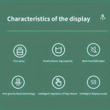 1000ml Soundwave Humidifier Quiet USB Anti-Gravity Night Light Bedroom Office